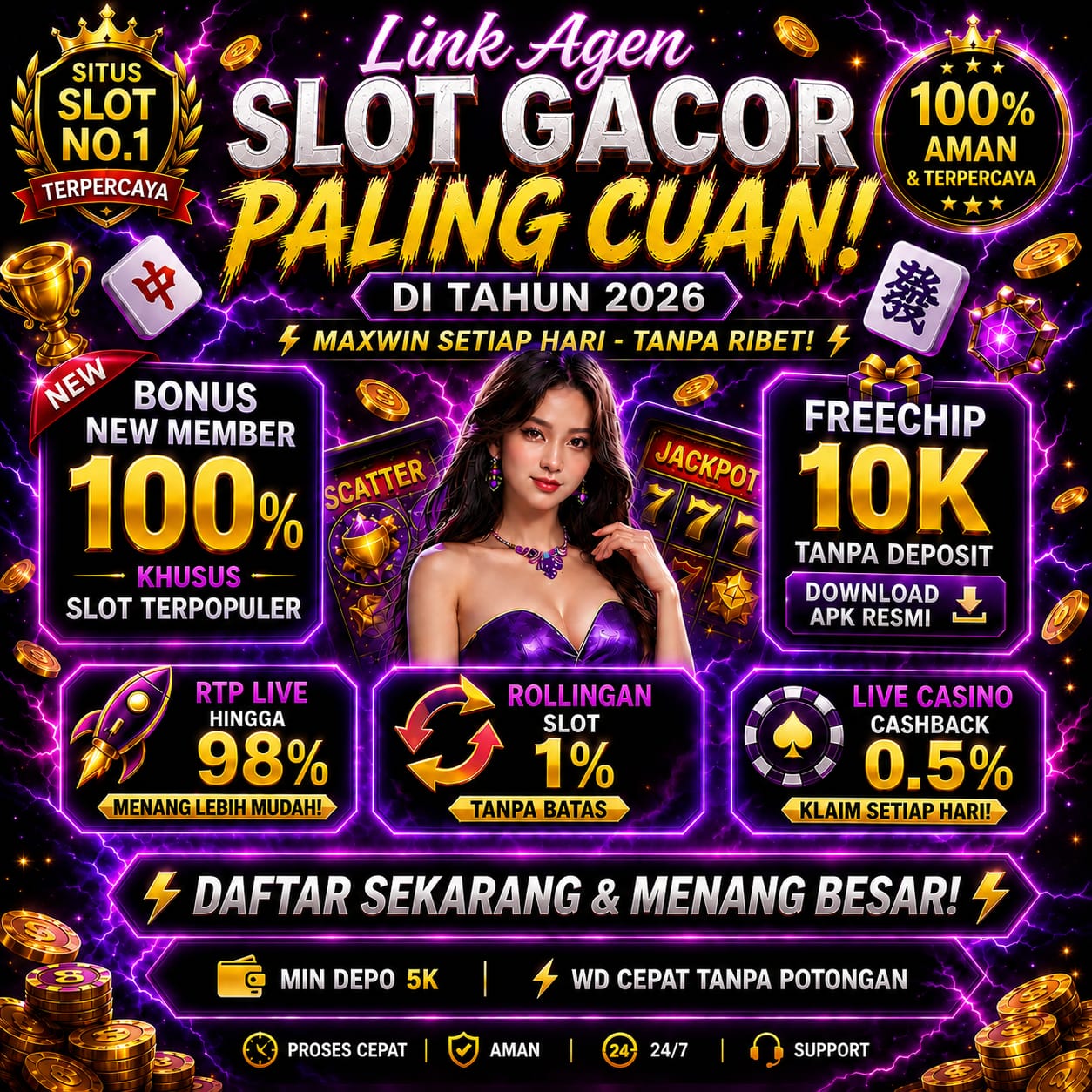 bigplay88 Hero